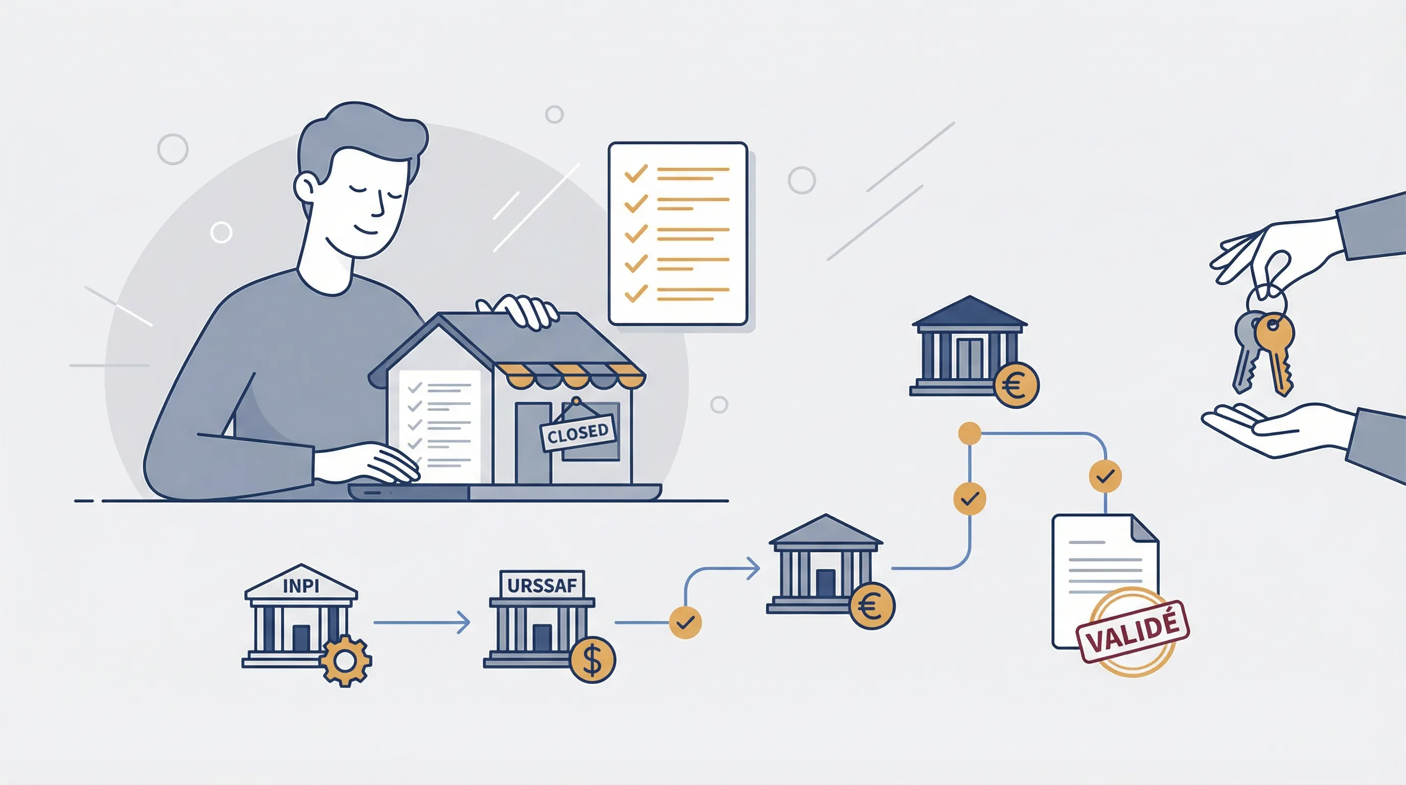 Guide de cessation micro-entreprise : les étapes pour fermer proprement